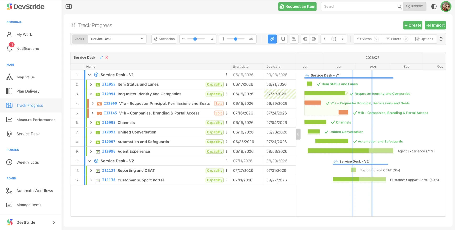 Track Progress: live roadmap and status